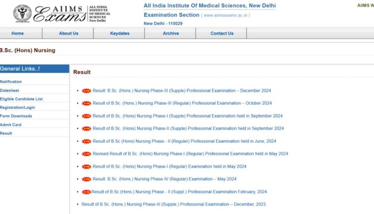 AIIMS B.Sc Nursing Result